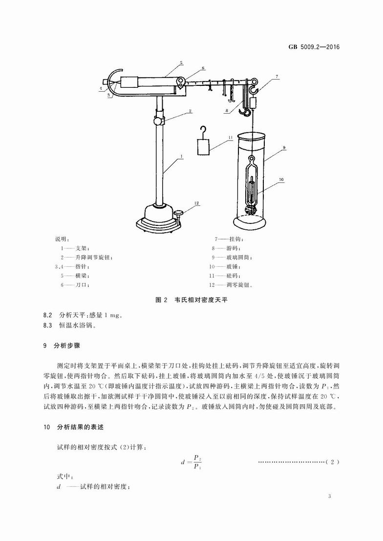 GB5009.2-2016_5.JPG