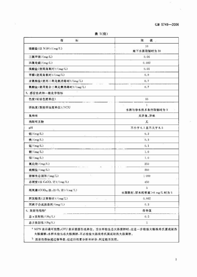 GB_5749-2006_生活飲用水衛生標準_5.JPG