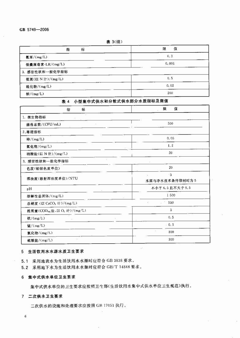 GB_5749-2006_生活飲用水衛生標準_8.JPG